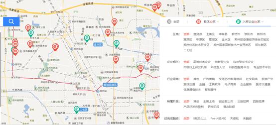 科技创新资源地图